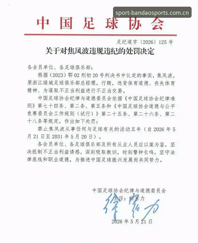 半岛体育值得信赖 足协禁足名单事件与体育行业规范建设:从处罚力度看行业治理差异